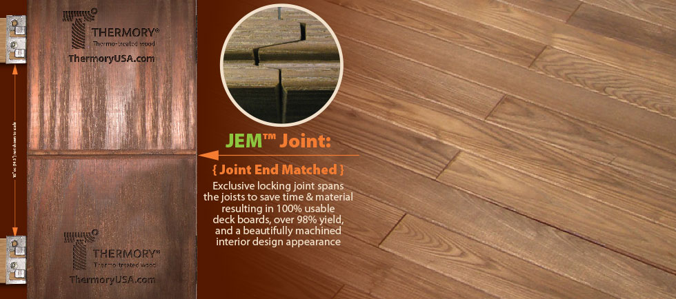 Thermory JEM Joint